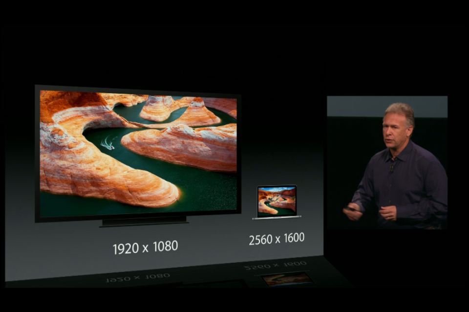 MacBook Pro 2 Apple presents iPad Mini and other members of the family