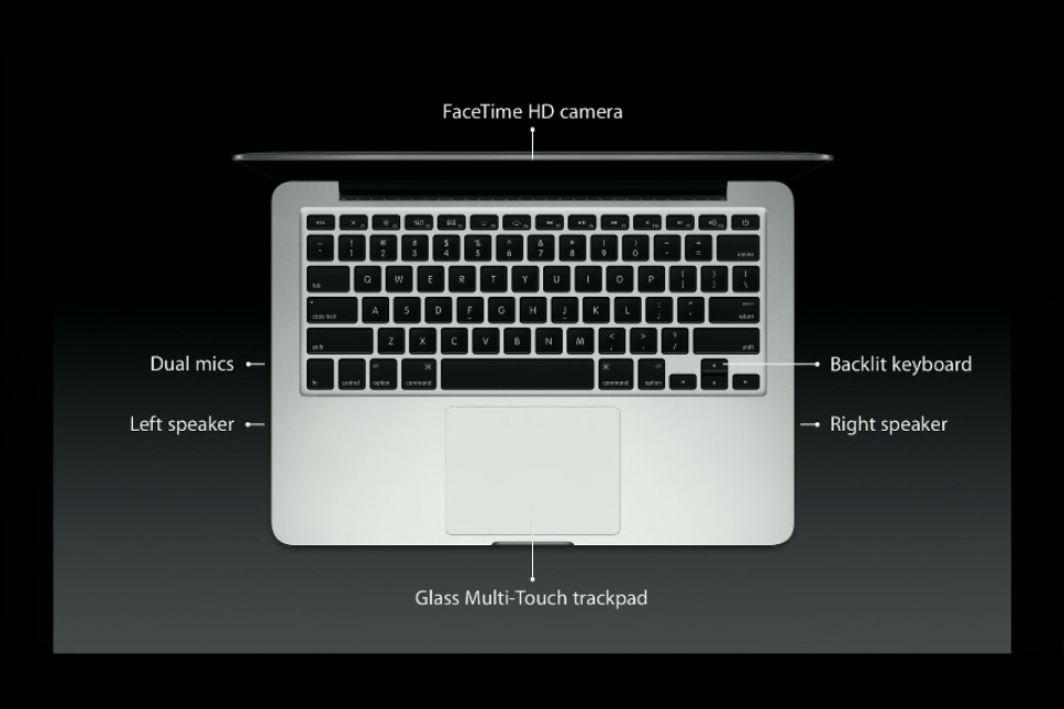 MacBook Pro 3 Apple presenta su nueva gama de productos