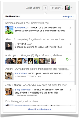 notifications Google+ ha anunciado las últimas novedades de este año