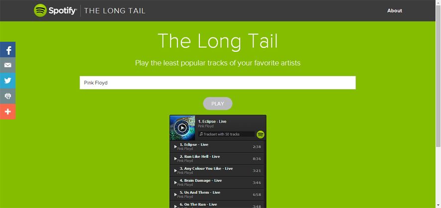 the long tail copy