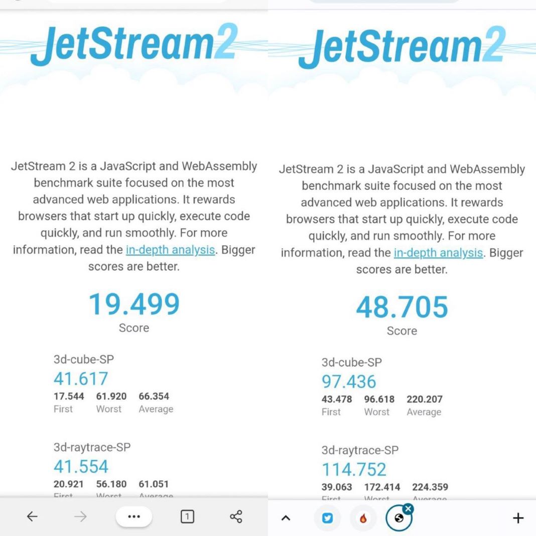 JetStream2 con Microsoft Edge y Chrome