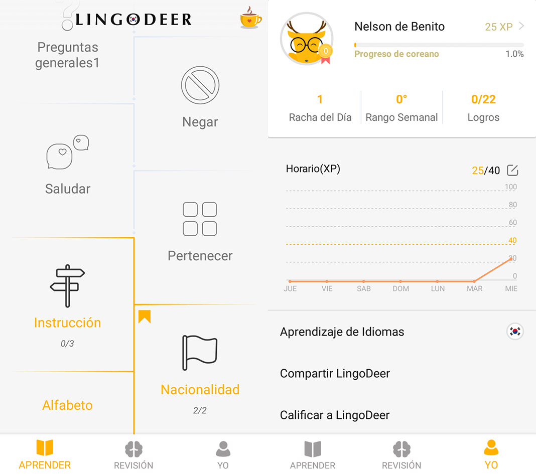 lingodeer chinese review