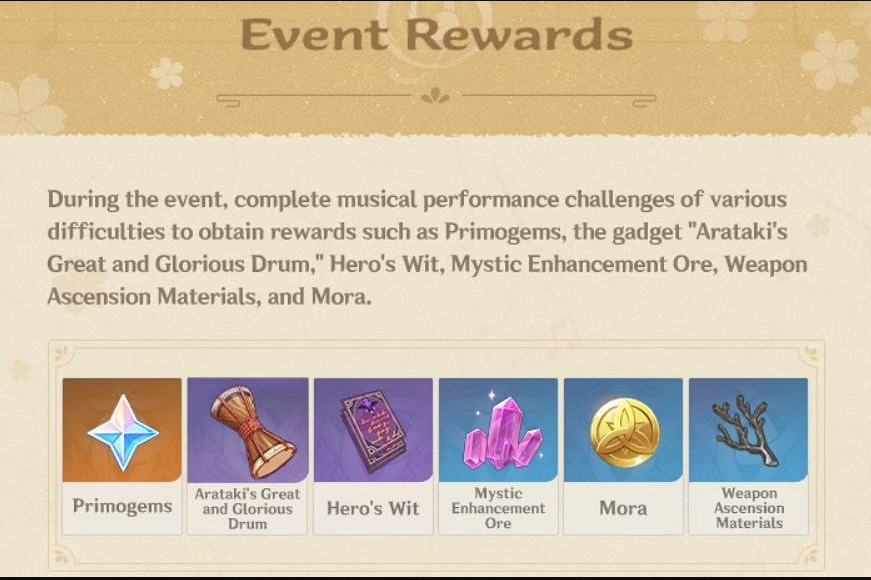 Arataki's rewards: Primogems, Great and Glorious Drum, Hero's Wit, Mystic Enhacement Ore, Mora and Weapon Ascension Materials