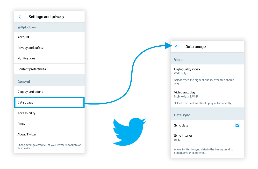 twitter data en How to save data when using your favorite Android apps