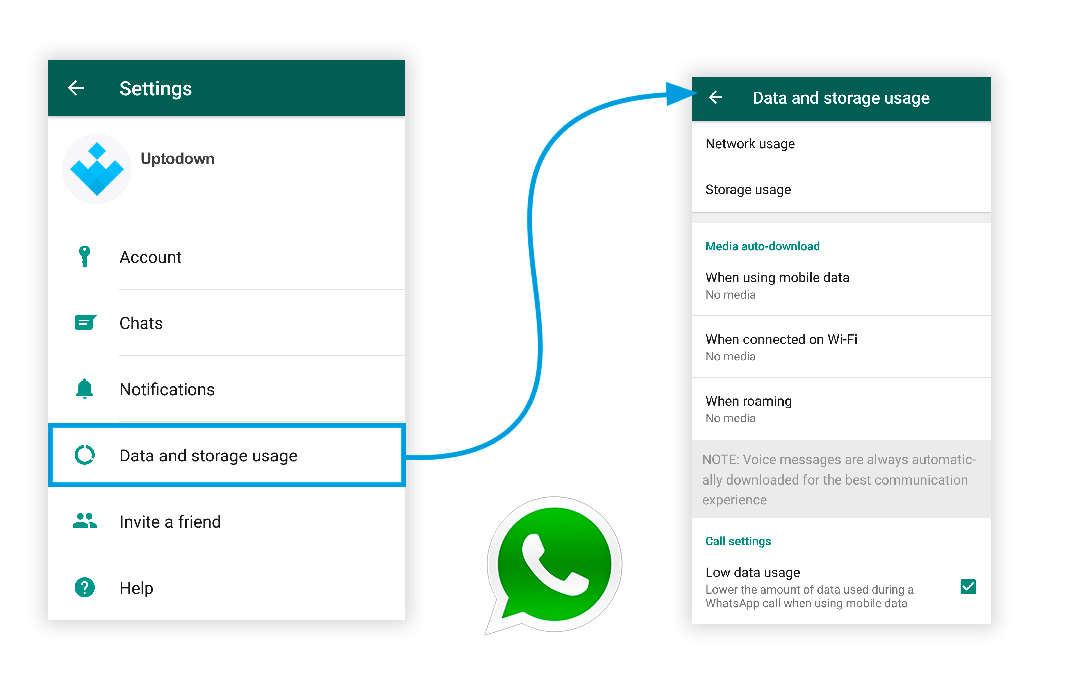 whatsapp data en How to save data when using your favorite Android apps